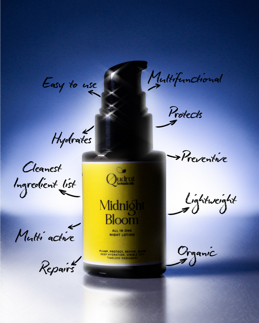Midnight Bloom - Everything Disclosed (Price transparency & Product Insight)