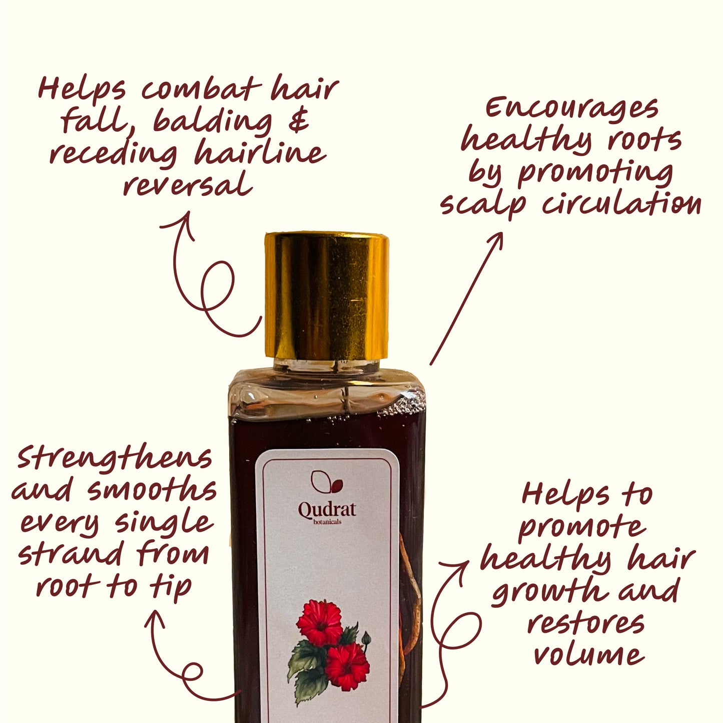 Growth & Nourishment Hair Oil